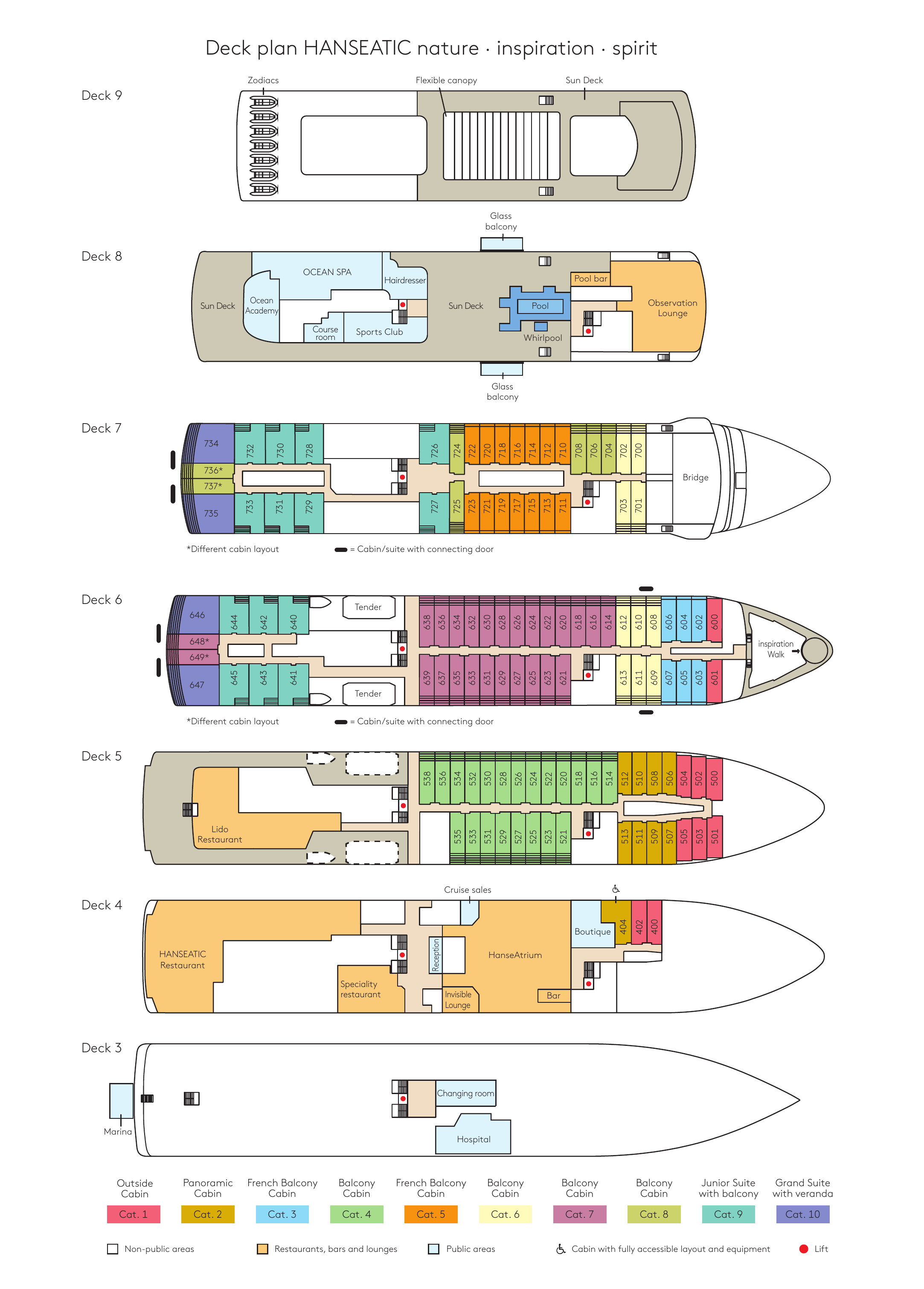 Decksplan HANSEATIC spirit