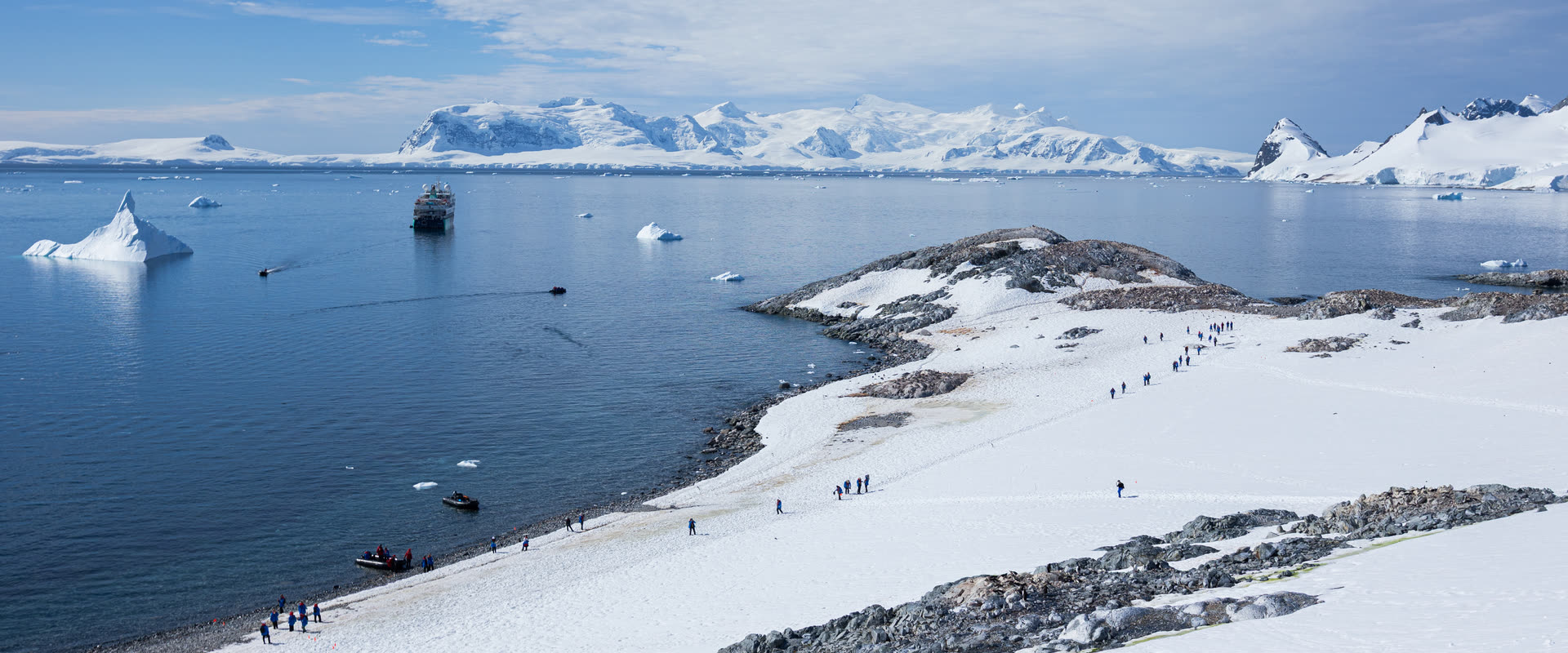 Reiseverlauf