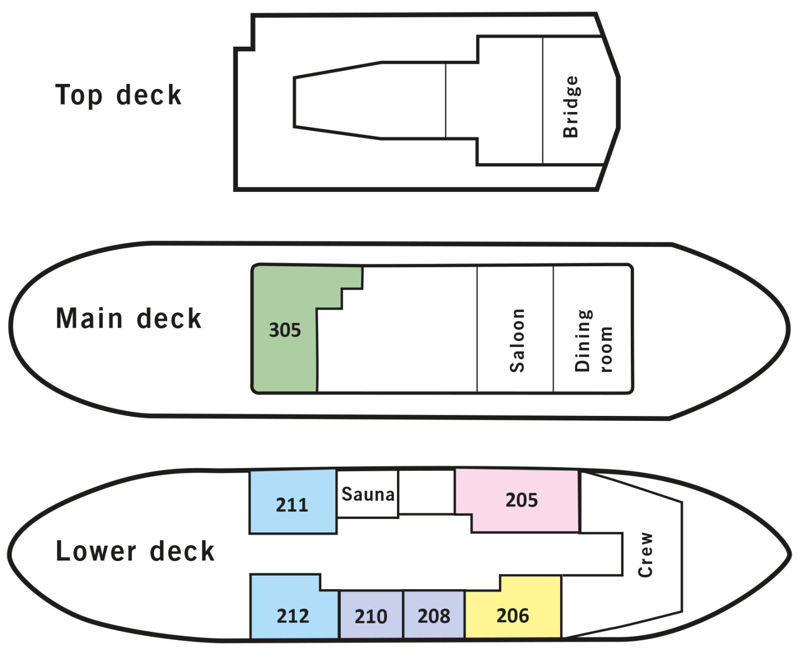 Decksplan MS BALTO