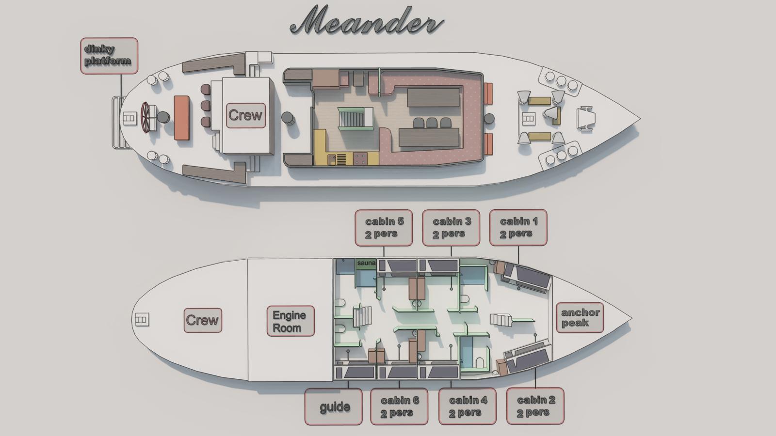 Decksplan SV MEANDER