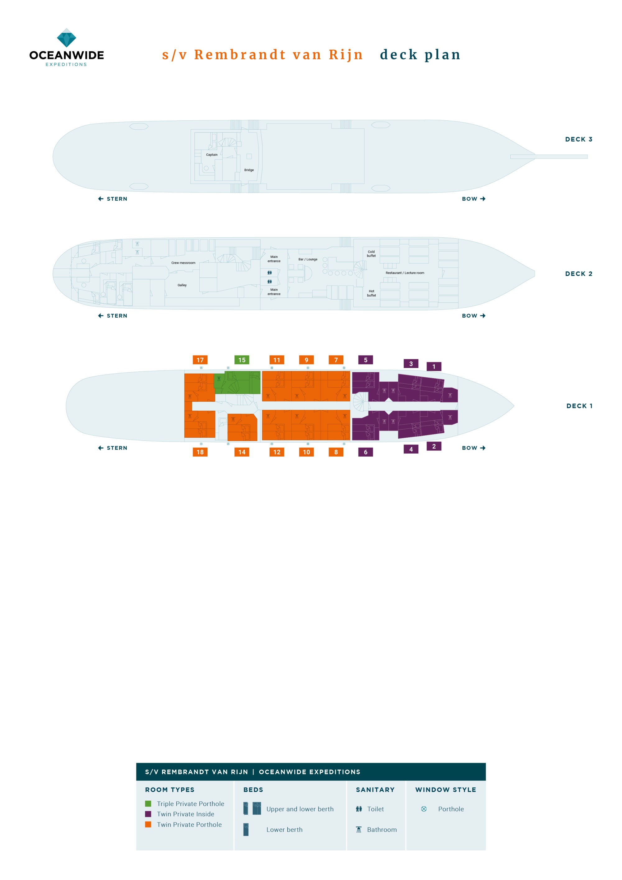Decksplan SV REMBRANDT VAN RIJN