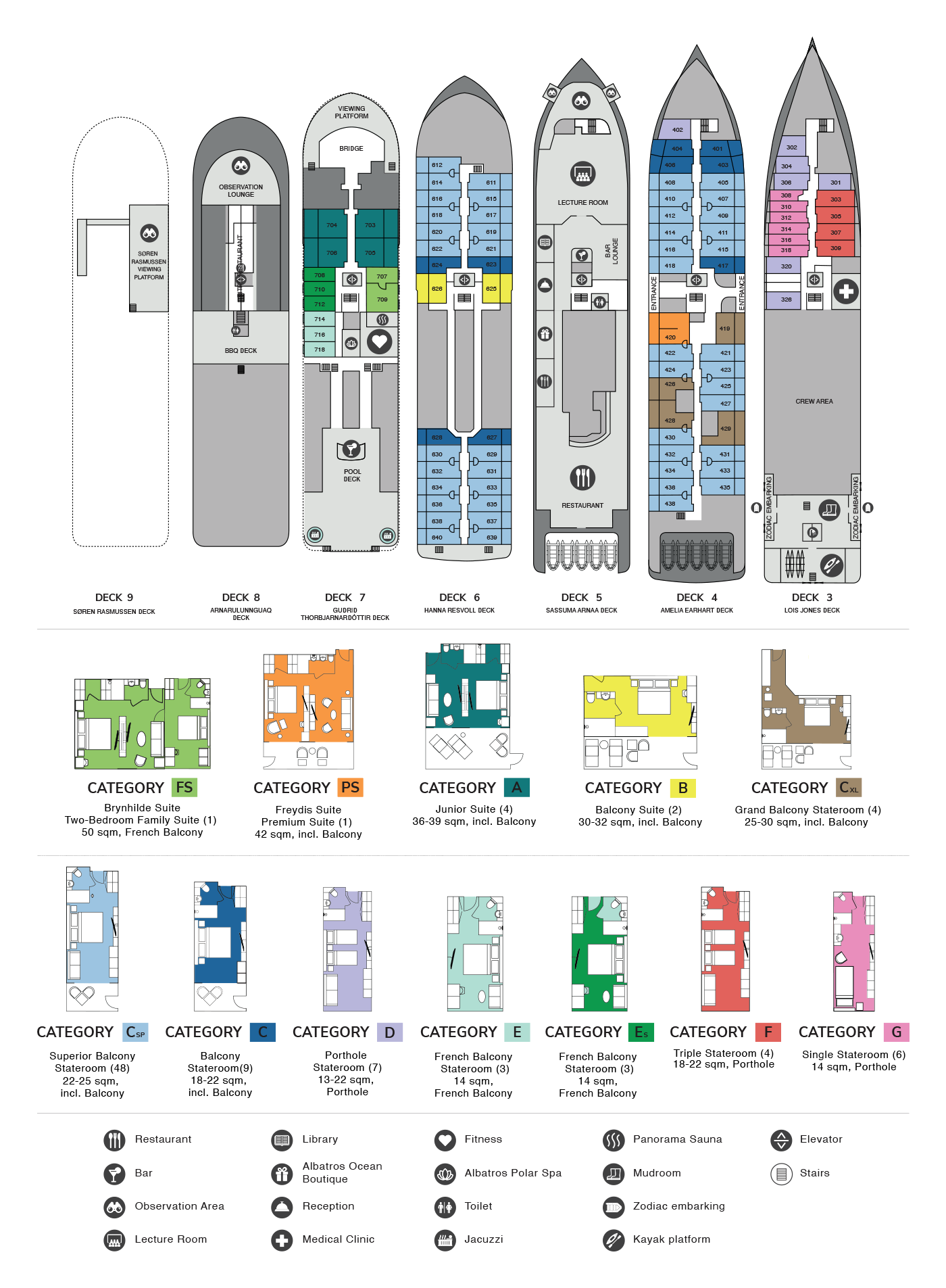 Decksplan OCEAN ALBATROS
