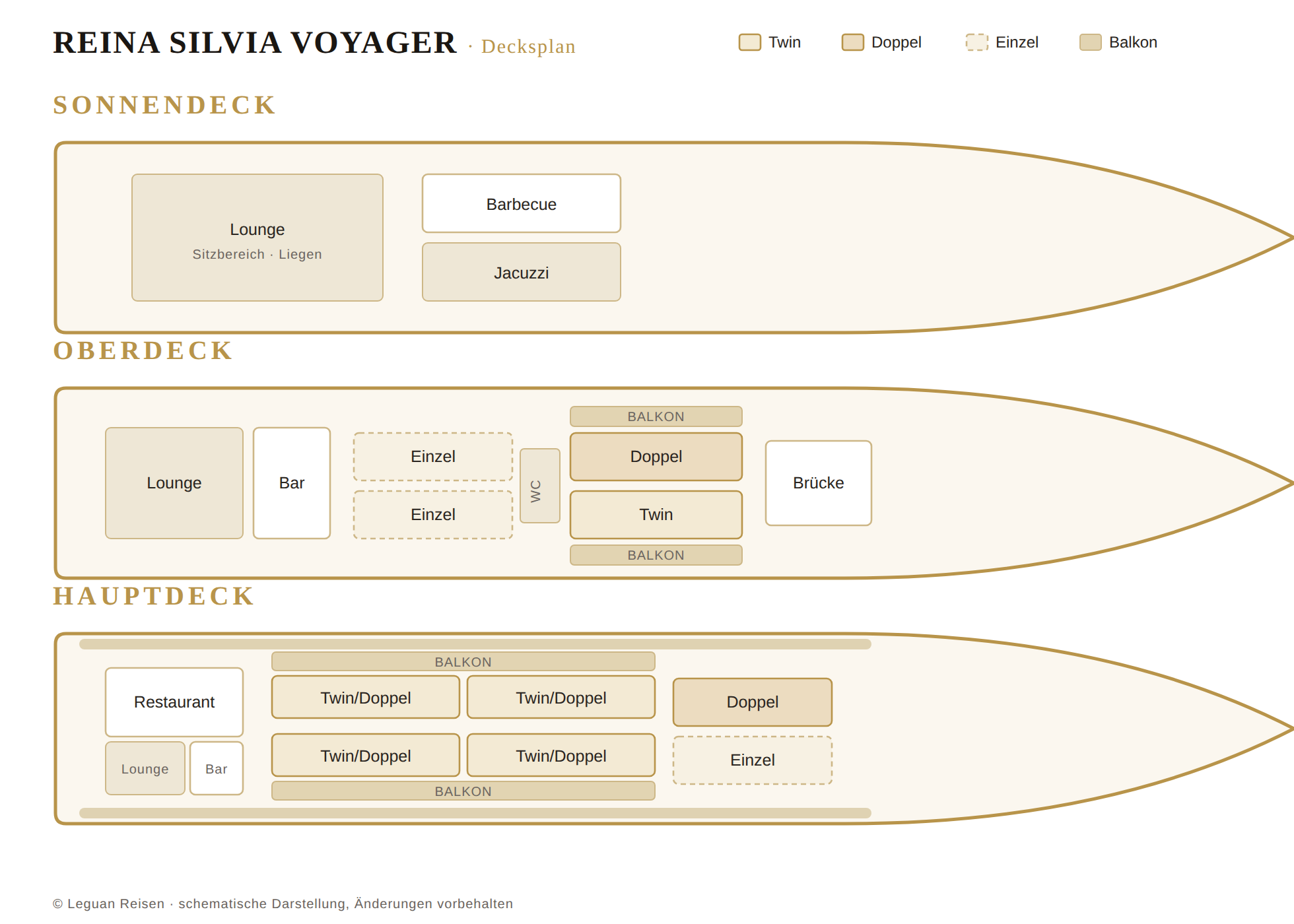 Decksplan REINA SILVIA VOYAGER