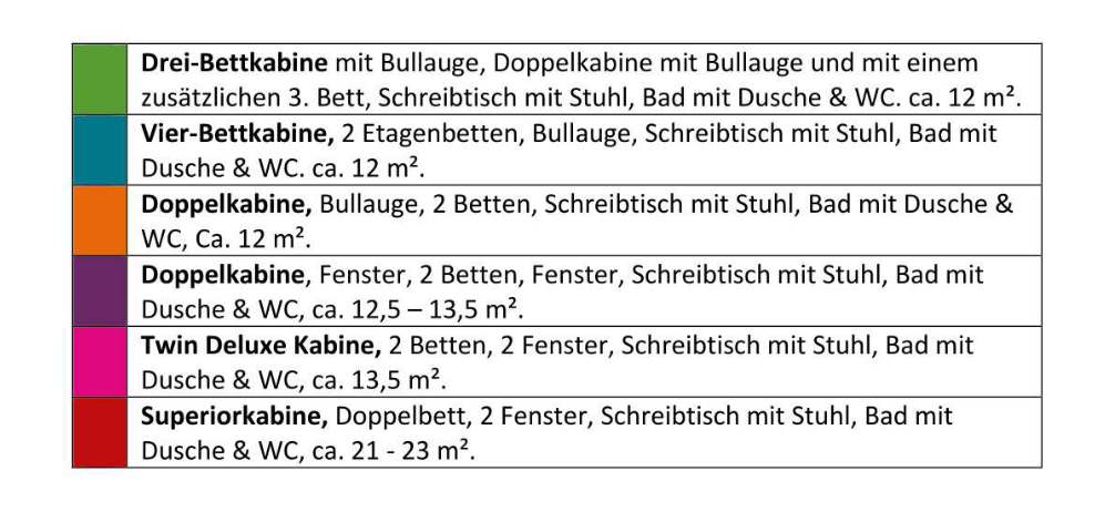 plancius_kabinenkategorien_BB_140125.jpg